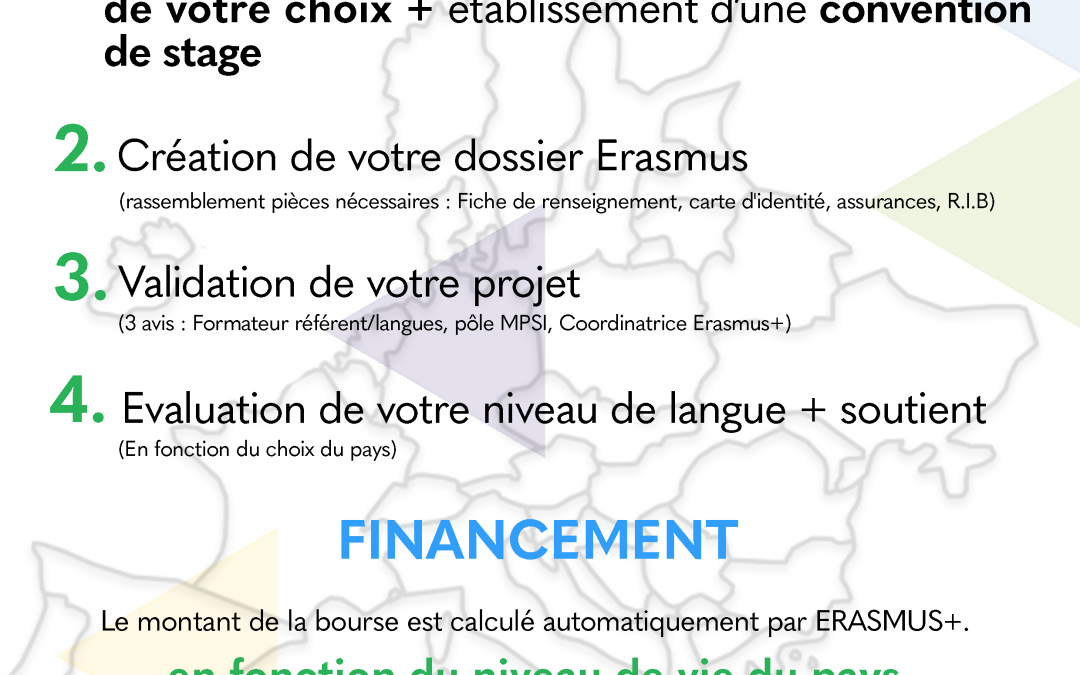 EPNAK X ERAMUS +