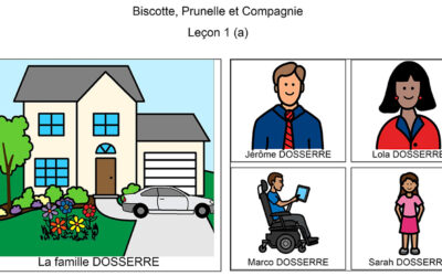 Sensibilisation à la lecture