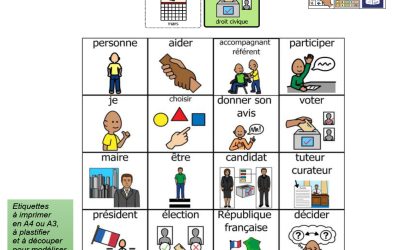 1 mois – 1 droit : Mars, focus sur les Droits Civiques